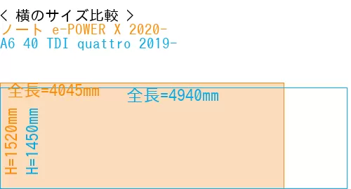 #ノート e-POWER X 2020- + A6 40 TDI quattro 2019-